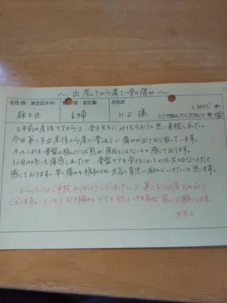 身動整体 シンドウセイタイのその他イメージ