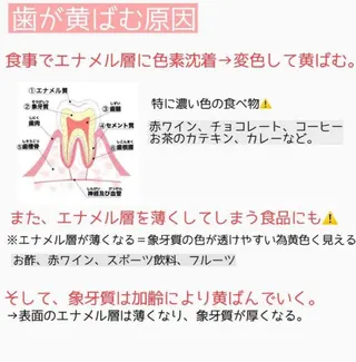 銀座deホワイトニング所属・銀座de ホワイトニングのエステ・リラクイメージ