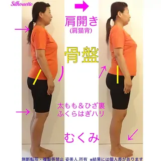 筋膜整体＆小顔矯正 　姿美人.シルエットのエステ・リラクイメージ
