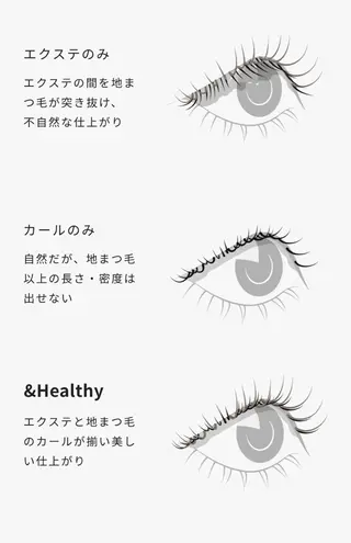 マツエク・マツパ mk eyelashのマツエク・マツパデザイン