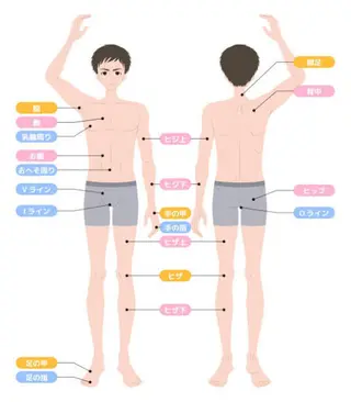 メンズ Dahlia Beauty赤松玲奈のネイルデザイン