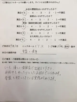 サロン Cocohanaのその他イメージ