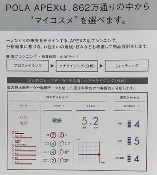POLA エスティイブ所属・POLA エスティイブのエステ・リラクイメージ