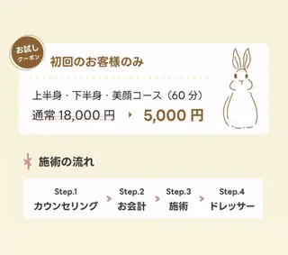 stella所属・stella都度払い 痩身小顔まつげパーマのマツエク・マツパデザイン