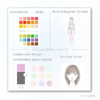 パーソナルカラー🥐 顔タイプ🥗yuriのその他イメージ