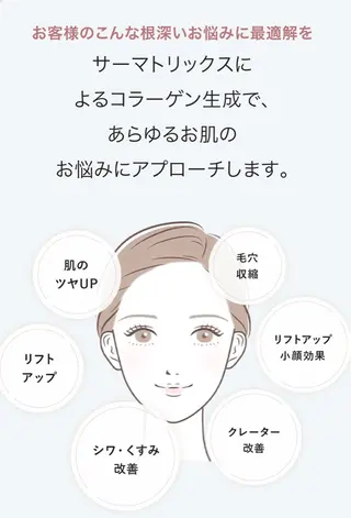 美肌管理/看護師 ナスサロmanaのエステ・リラクイメージ