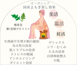 Ginza Charerのエステ・リラクイメージ