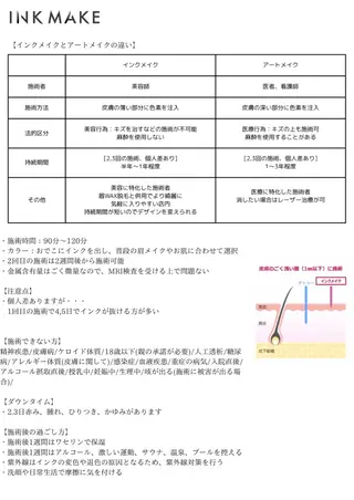 アイブロウ LeCoeur古正寺 井伊彩圭のマツエク・マツパデザイン