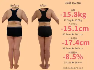 【産後骨盤矯正・痩身ダイエット】ニドム所属・田代 美沙子のエステ・リラクイメージ