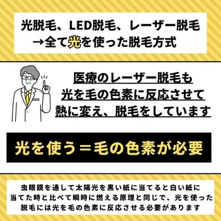 有人型セルフサロン 脱毛/痩身/美顔のその他イメージ