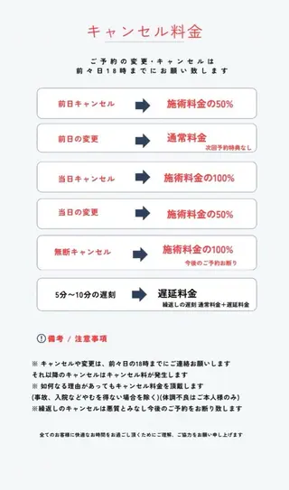 石井 遥のマツエク・マツパデザイン