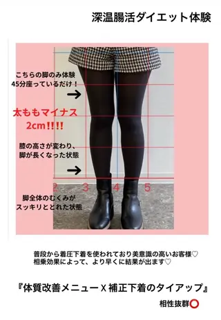 luana-ルアナ-所属・寝ながら痩せる ケアカフェluanaのエステ・リラクイメージ