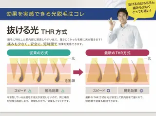 メンズ Nail &Beauty Salon ☆Kirari☆所属・ビューティサロン ☆Kirari☆のネイルデザイン