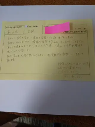 身動整体 シンドウセイタイのその他イメージ