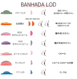 マツエク・マツパ eyelashsalon rocolush 所属・★Hoshino★ 新宿西口 ·͜·🌟のマツエク・マツパデザイン