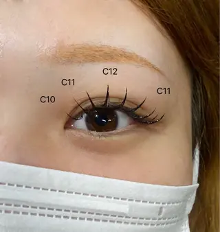 マツエク・マツパ 三尾 麻美のマツエク・マツパデザイン