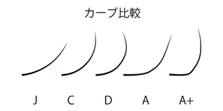 マツエク・マツパ _ りえのマツエク・マツパデザイン