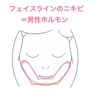 都度払い肌質改善 &脱毛Blancheのエステ・リラクイメージ