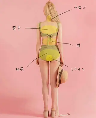 yumnail (ネイル&脱毛)のエステ・リラクイメージ