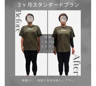 稲田 萌絵のエステ・リラクイメージ