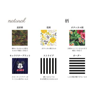 パーソナルカラー/ 骨格/顔タイプ診断のその他イメージ