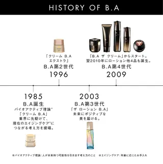 POLAクリスタル Lavie進士のエステ・リラクイメージ