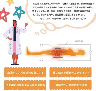 インディバサロン LILY  新宿御苑のエステ・リラクイメージ