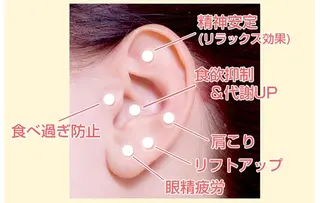 リンパトリートメントサロン　SHINE・モイスティーヌ宗像サロン所属・小林 知美のエステ・リラクイメージ