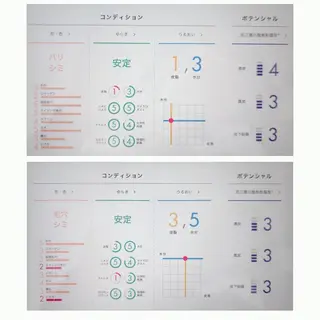 POLA加古川駅南Milkyway所属・POLA加古川駅南 Milkywayのエステ・リラクイメージ