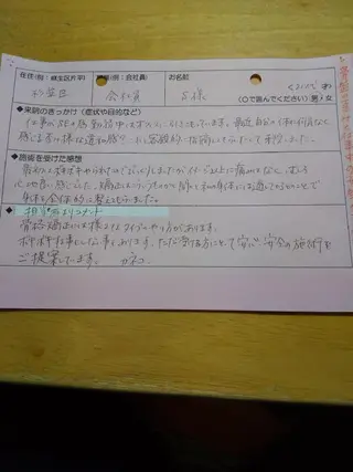 身動整体 シンドウセイタイのその他イメージ