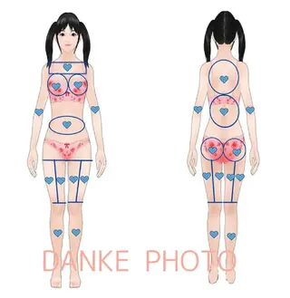 ＤＡＮＫＥ. サポートナースゆうこのエステ・リラクイメージ