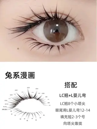 マツエク・マツパ 🔆日月潭🌙 銀座店のマツエク・マツパデザイン