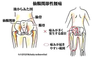後藤 怜士のエステ・リラクイメージ