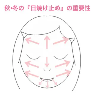 都度払い肌質改善 &脱毛Blancheのエステ・リラクイメージ