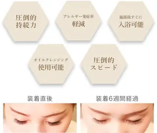 マツエク・マツパ ROAR🌹 eyelashのマツエク・マツパデザイン