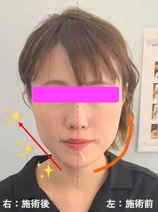 小顔美肌&痩身ｻﾛﾝ My Timeのエステ・リラクイメージ