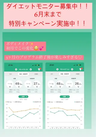 Fleurette所属・体質改善サロン Fleuretteのエステ・リラクイメージ