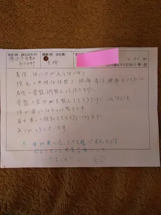 身動整体 シンドウセイタイのその他イメージ