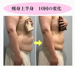 JURIS by monicaのエステ・リラクイメージ