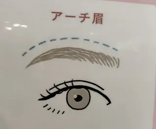 アイブロウ Lashiku・Zero所属・LasikuZero maikoの眉毛・アイブロウイメージ