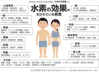 メンズ キッズ AKALA エステ リンパマッサージのエステ・リラクイメージ