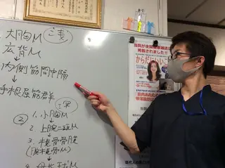 健美整体 ASAHI【アサヒ】のエステ・リラクイメージ