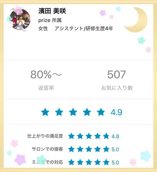 ショート ミディアム セミロング ロング カラー パーマ ヘアアレンジ boutique misakiのヘアスタイル