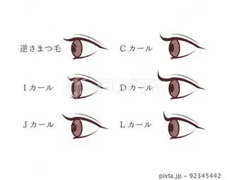 マツエク・マツパ Pearl miyuのマツエク・マツパデザイン