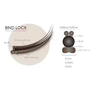 マツエク・マツパ LaMa staff★のマツエク・マツパデザイン