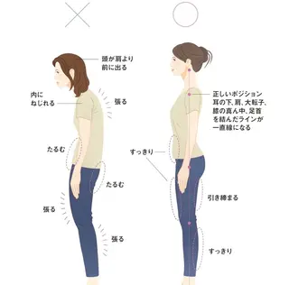 TK best style所属・整体　TK Best Styleのエステ・リラクイメージ