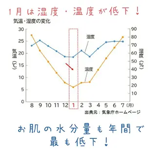 育乳専門店 Tulipeのエステ・リラクイメージ