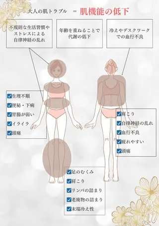 憧れの韓流すっぴん肌 🤎肌管理専門エステのエステ・リラクイメージ
