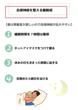 ニキビ特化美容鍼 ×ハーブピーリングのエステ・リラクイメージ