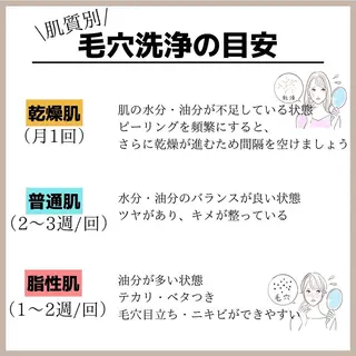 姫路ハーブピーリング・韓国肌管理専門店Emotional所属・Yuka .のエステ・リラクイメージ